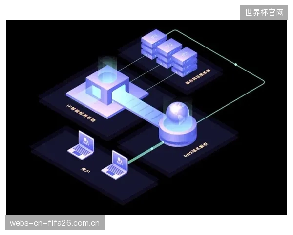 胜利属于生态构建者：转播商不再评估单一供应商，而是考量由REMI平台、云服务及BGP网络伙伴构成的整体生态系统的鲁棒性